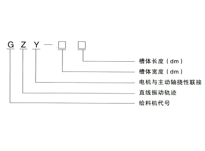 MGS型埋刮板输送机